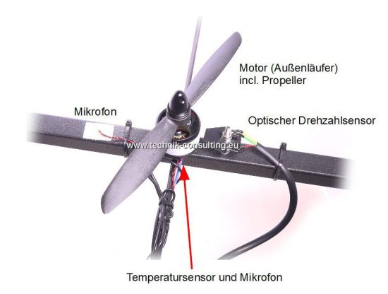 Bild "Analyse:Aufbau_Motorteststand.jpg"