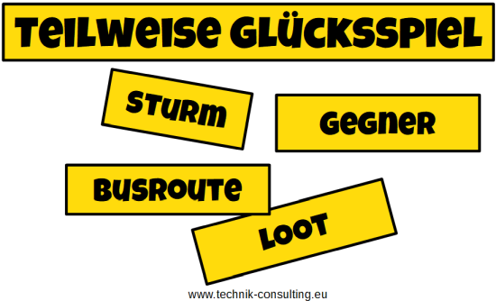 Bild "Fortnite_Gluecksspiel.png"