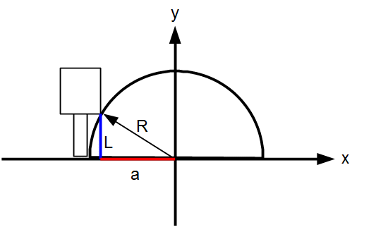 Bild "Wissenschaft:Fraesen06.gif"